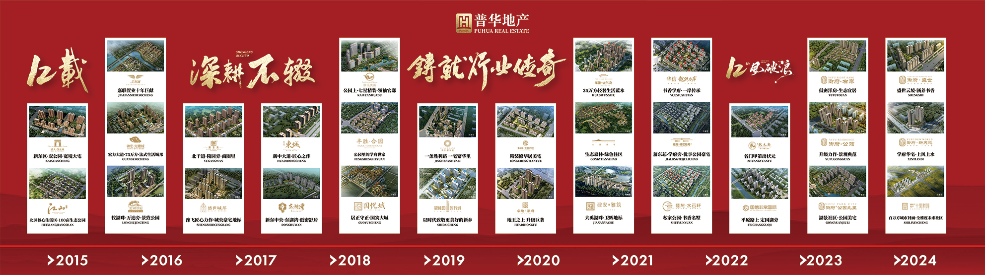 河南普華房地產(chǎn)營(yíng)銷策劃有限公司